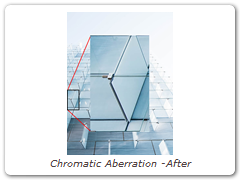 Chromatic Aberration -After